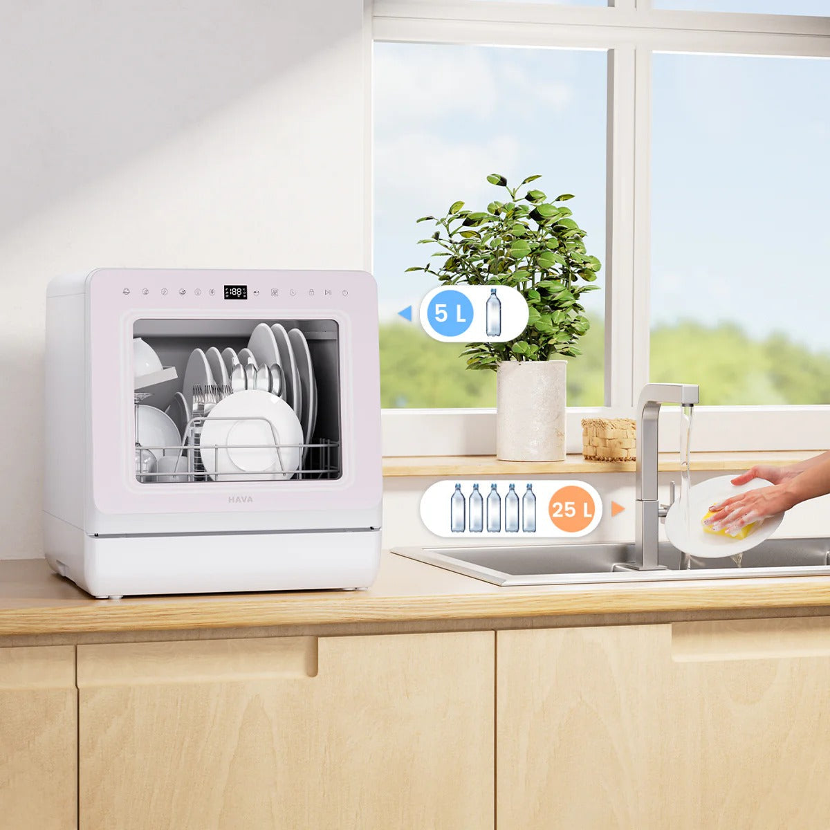 R09 Compact Countertop Dishwasher