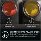 AEG Droger TR7BOCHUM 7000 serie