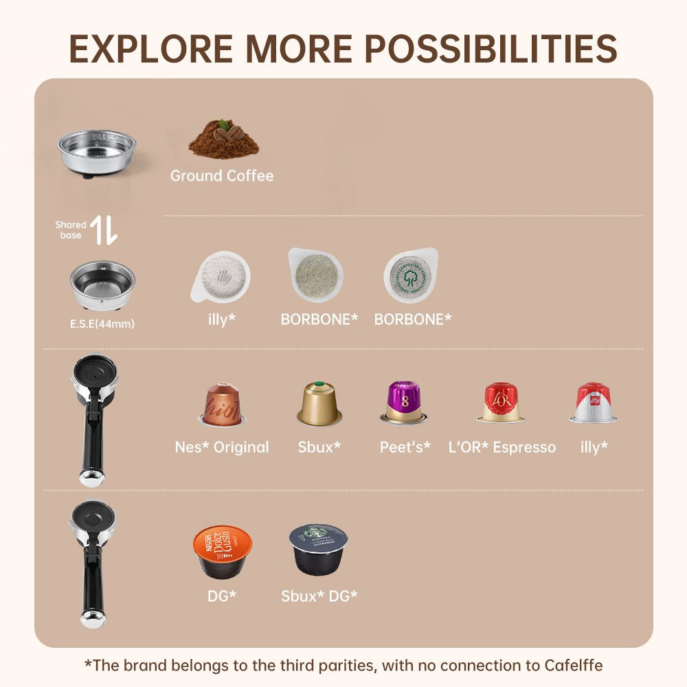 CAFELFFE MK601F 4in1 Multi - Capsule Espresso Maker: 19 Bar Pressure, PID Temp Control, Hot & Cold Brew, Compatible with Nespresso, Dolce Gusto & More